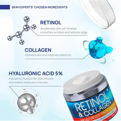 Retinol collagen face moisturizer cream